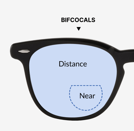 Bifocal Lens - Multicoated - Anti Glare