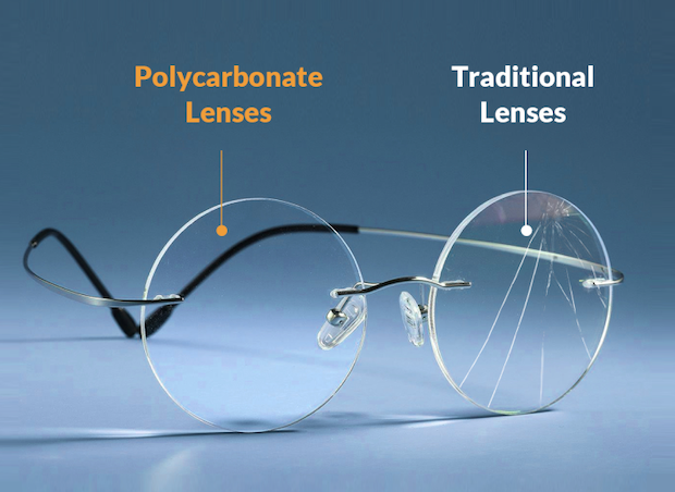 Polycarbonate Lens